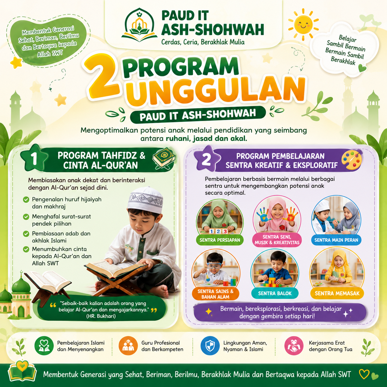Foto program Program Pembelajaran Sentra Kreatif & Eksploratif