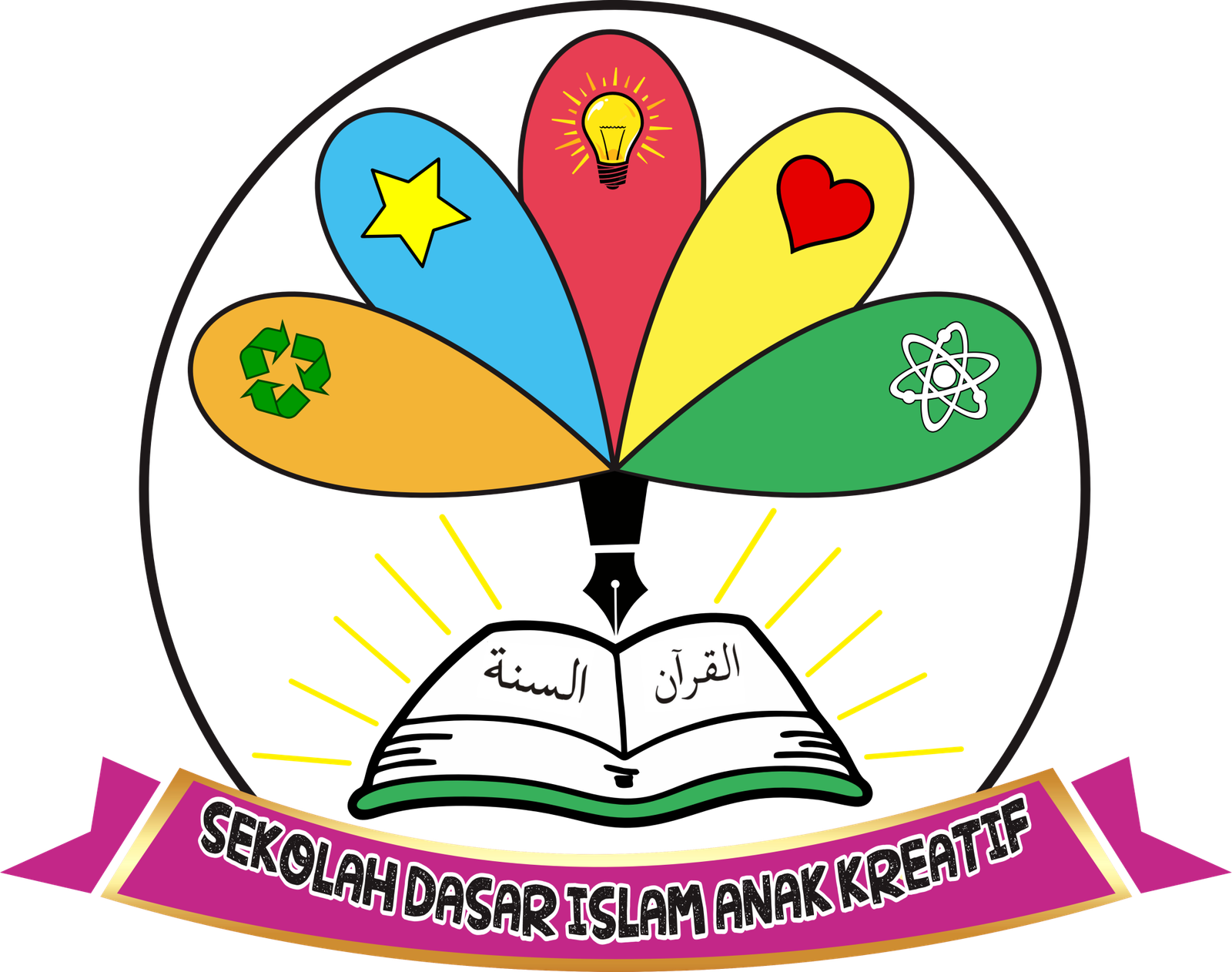 SD Islam Anak Kreatif